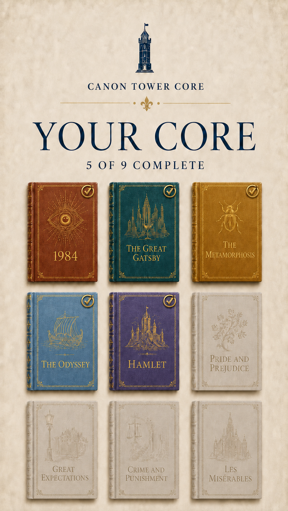 Canon Tower core reading levels